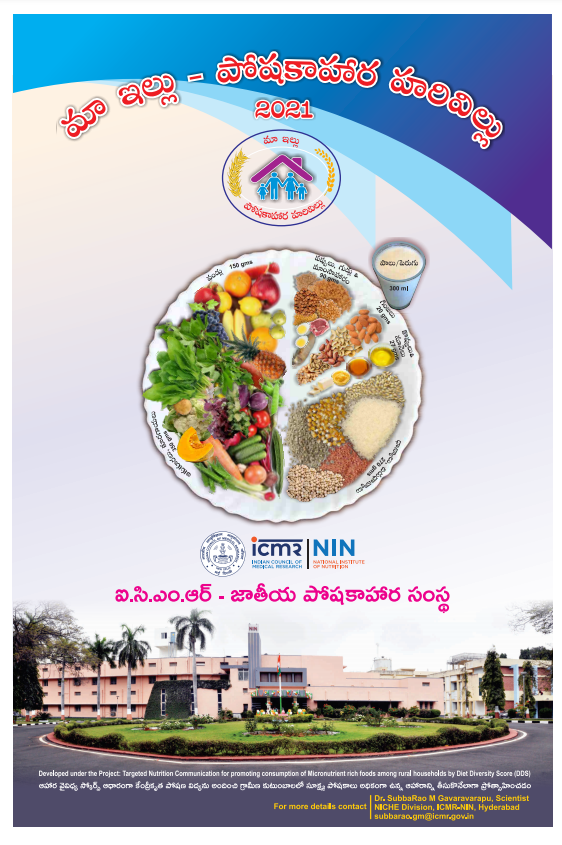 icmr-national-institute-of-nutrition-india